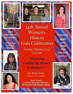 34th Annual Women's History Gala Celebration